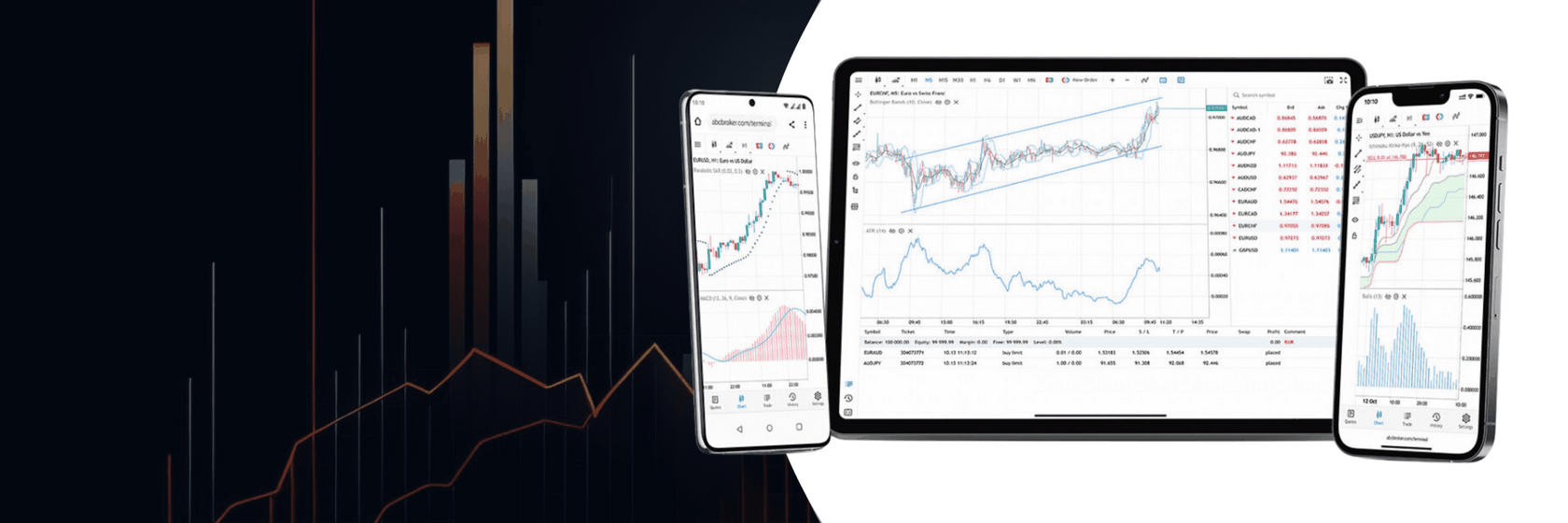 The consistency benchmark: Exactly how Exness set the new industry standard